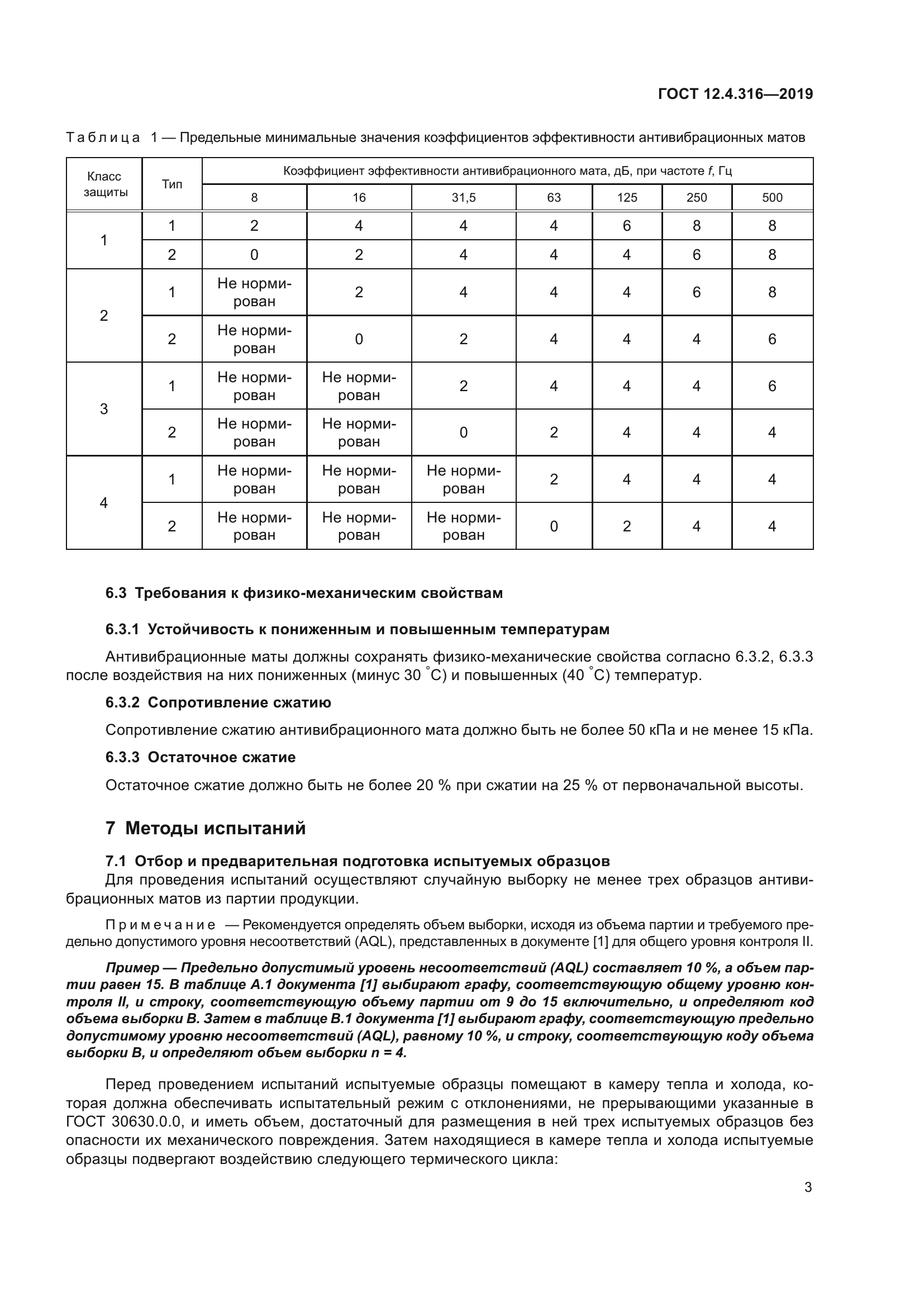 ГОСТ 12.4.316-2019