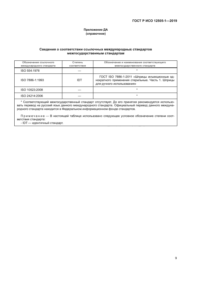 ГОСТ Р ИСО 12505-1-2019