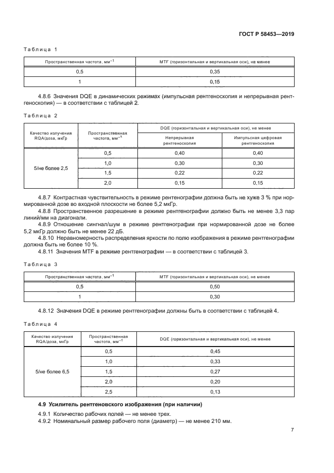 ГОСТ Р 58453-2019