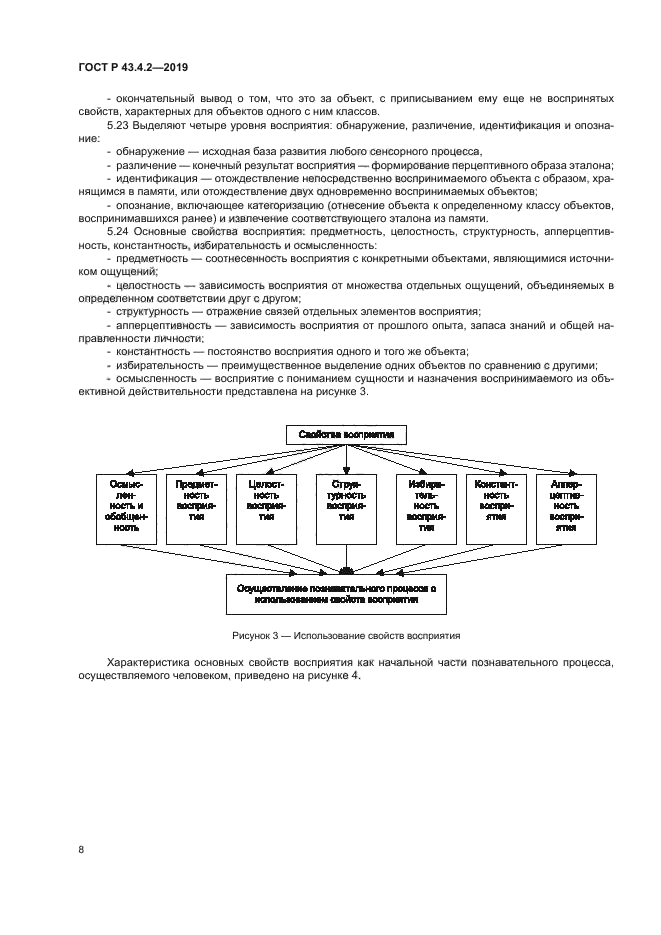 ГОСТ Р 43.4.2-2019