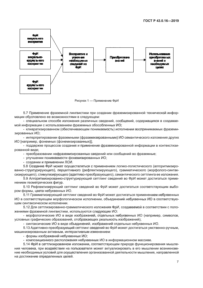 ГОСТ Р 43.0.16-2019