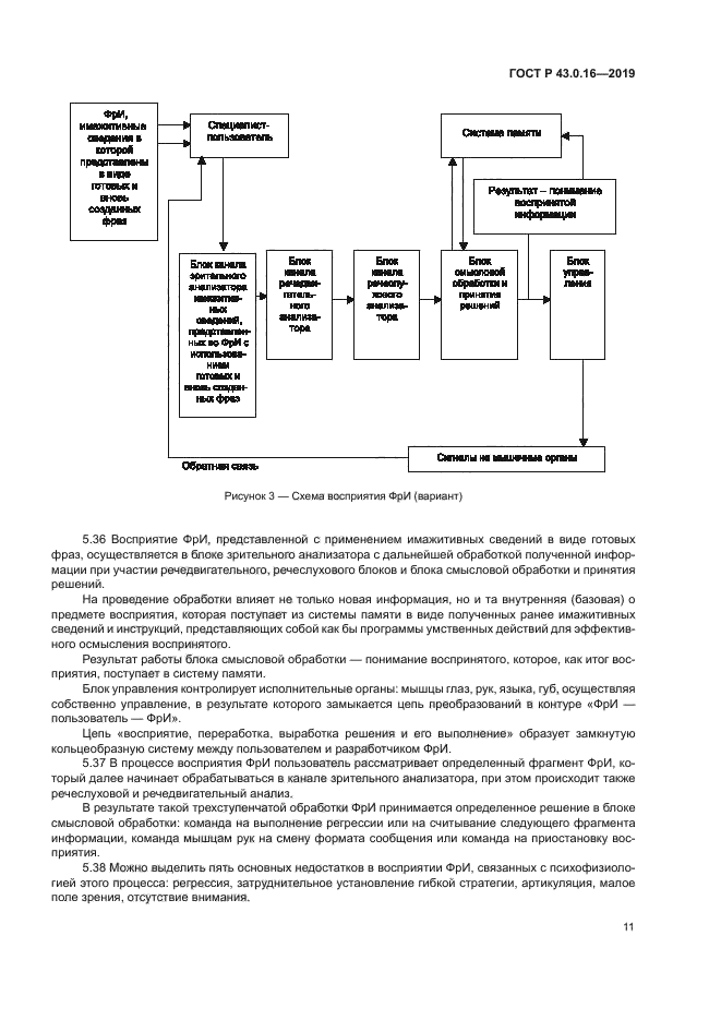 ГОСТ Р 43.0.16-2019
