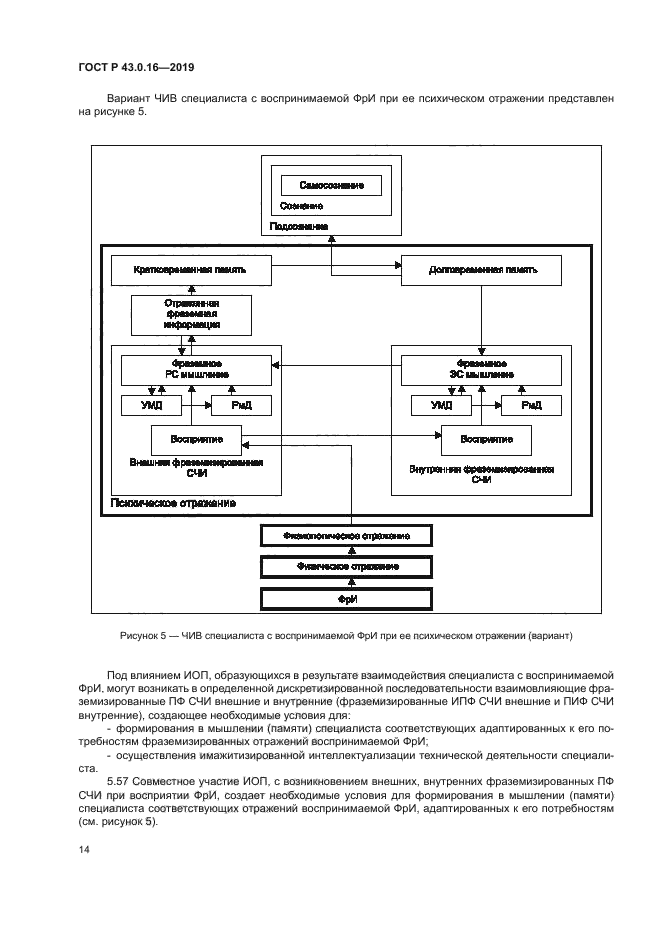 ГОСТ Р 43.0.16-2019