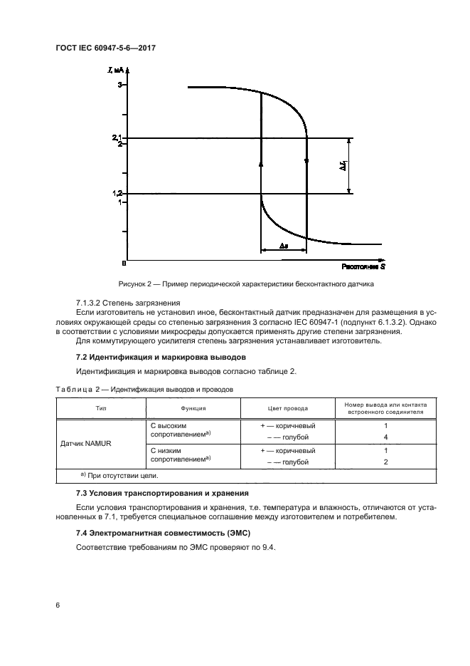 ГОСТ IEC 60947-5-6-2017