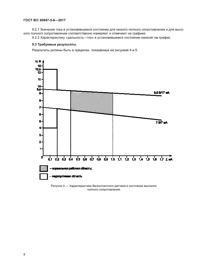ГОСТ IEC 60947-5-6-2017