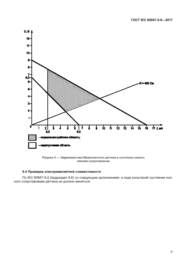 ГОСТ IEC 60947-5-6-2017