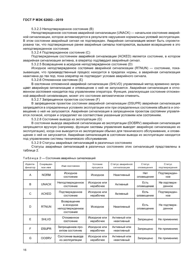 ГОСТ Р МЭК 62682-2019