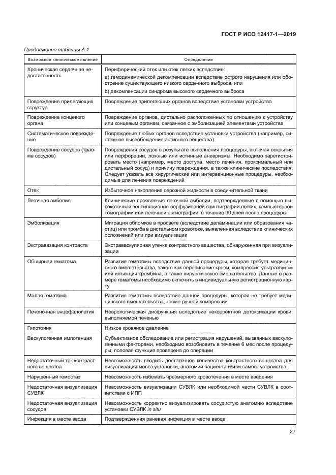 ГОСТ Р ИСО 12417-1-2019