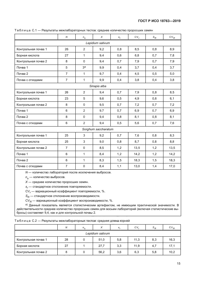 ГОСТ Р ИСО 18763-2019