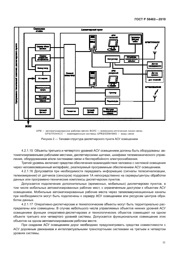 ГОСТ Р 58462-2019