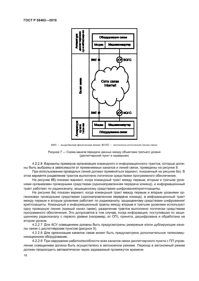 ГОСТ Р 58462-2019