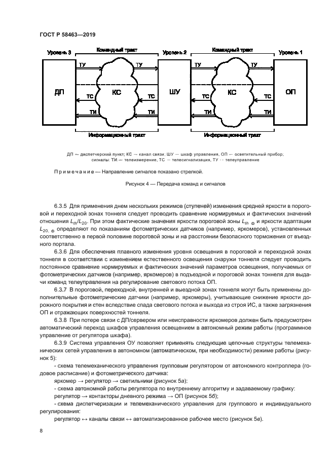 ГОСТ Р 58463-2019