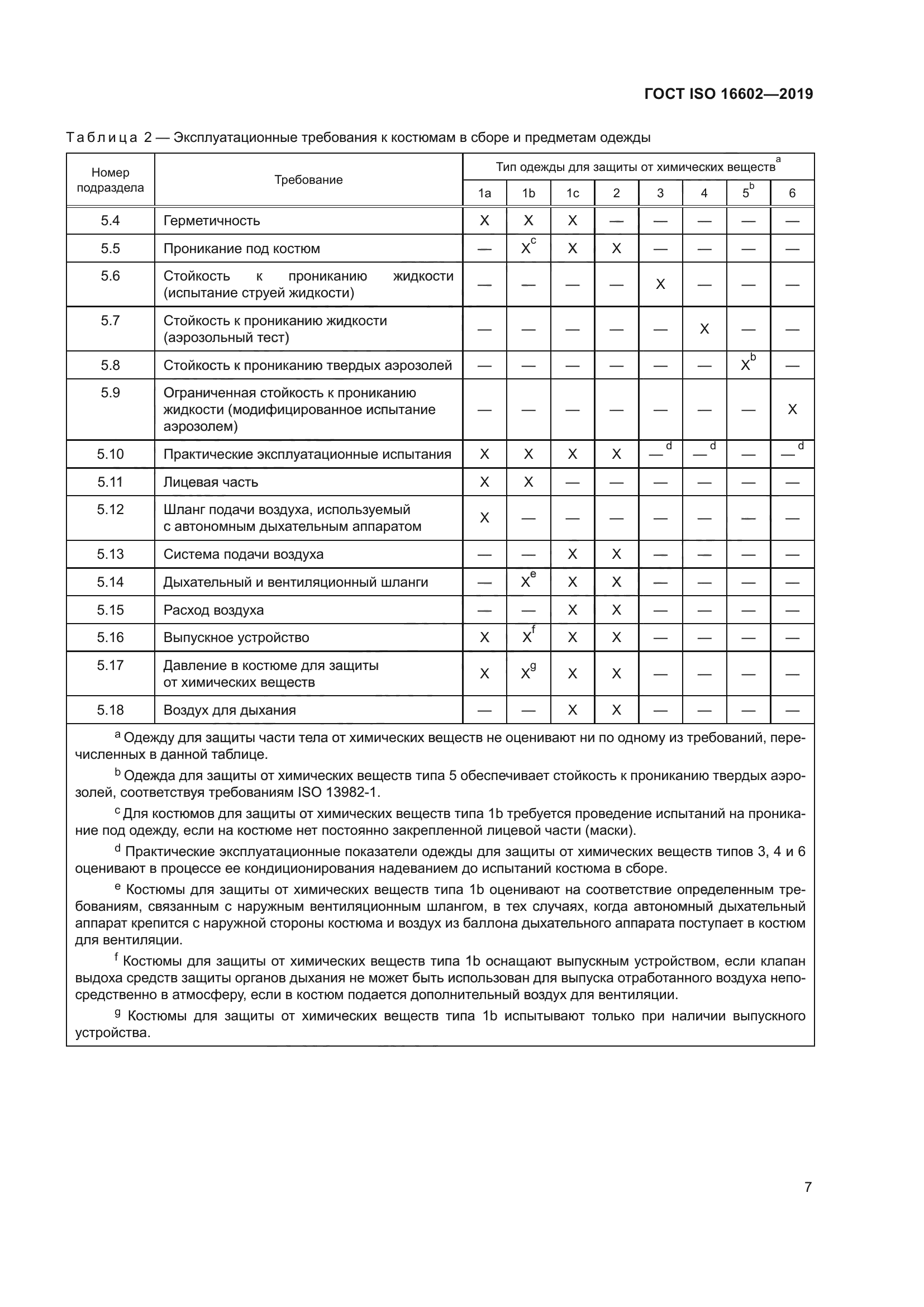 ГОСТ ISO 16602-2019