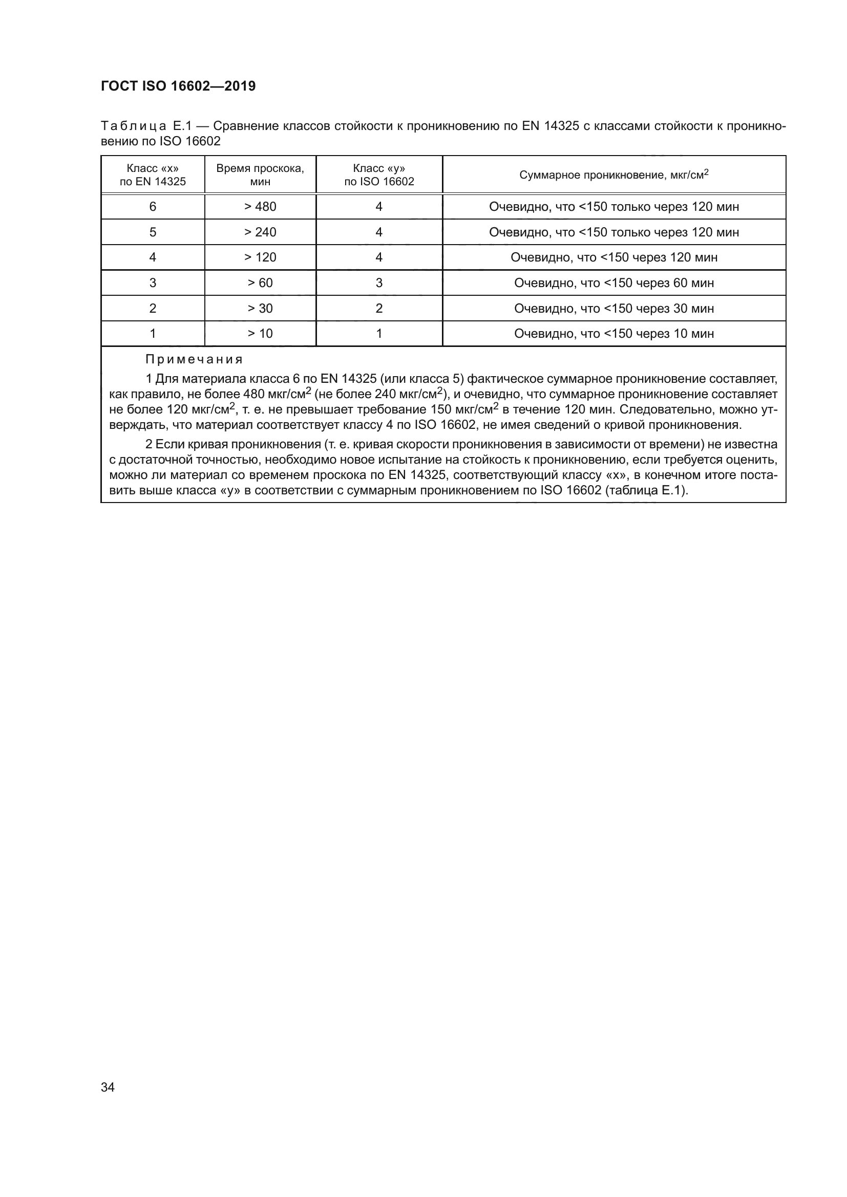 ГОСТ ISO 16602-2019