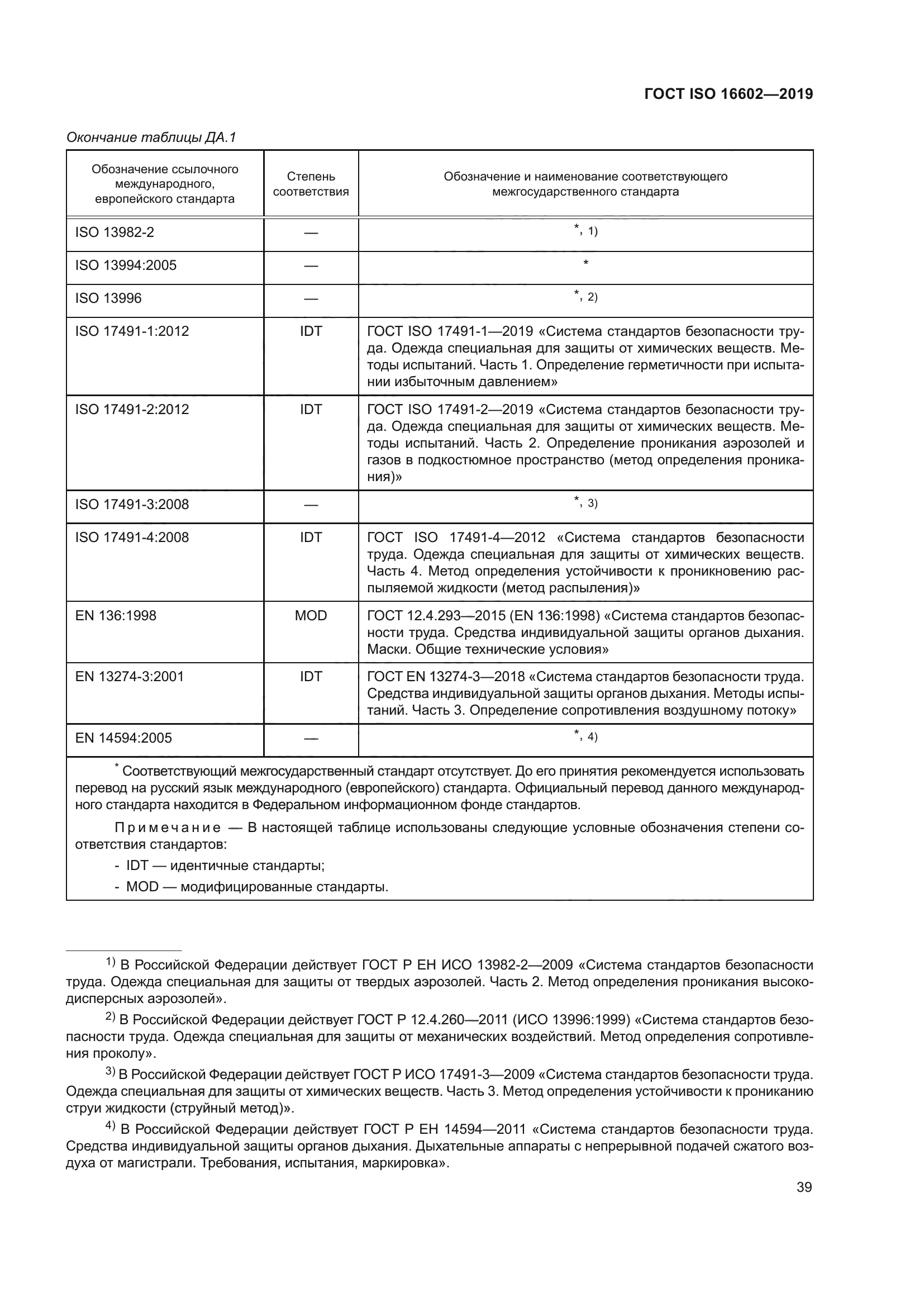 ГОСТ ISO 16602-2019