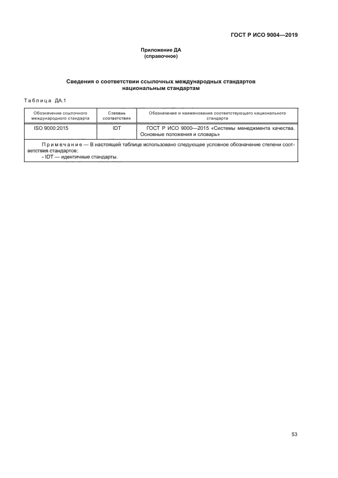 ГОСТ Р ИСО 9004-2019
