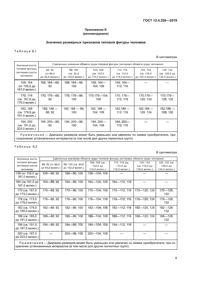 ГОСТ 12.4.250-2019