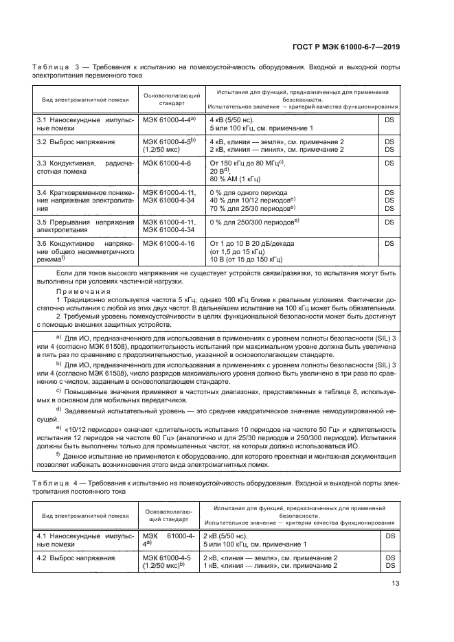ГОСТ Р МЭК 61000-6-7-2019