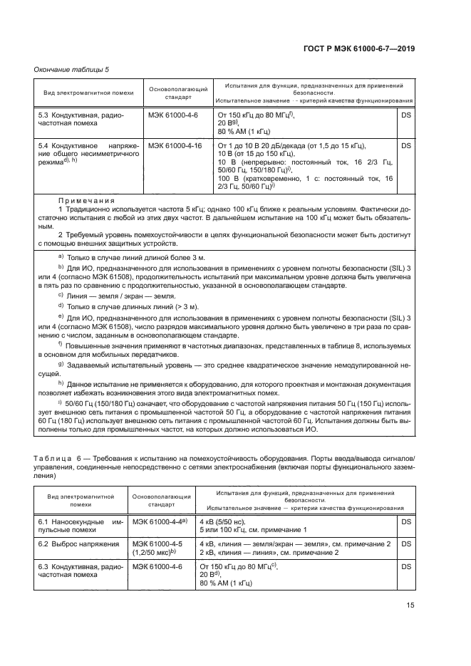 ГОСТ Р МЭК 61000-6-7-2019