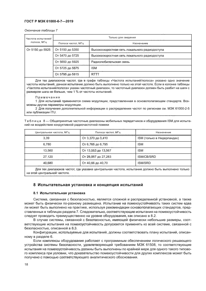 ГОСТ Р МЭК 61000-6-7-2019