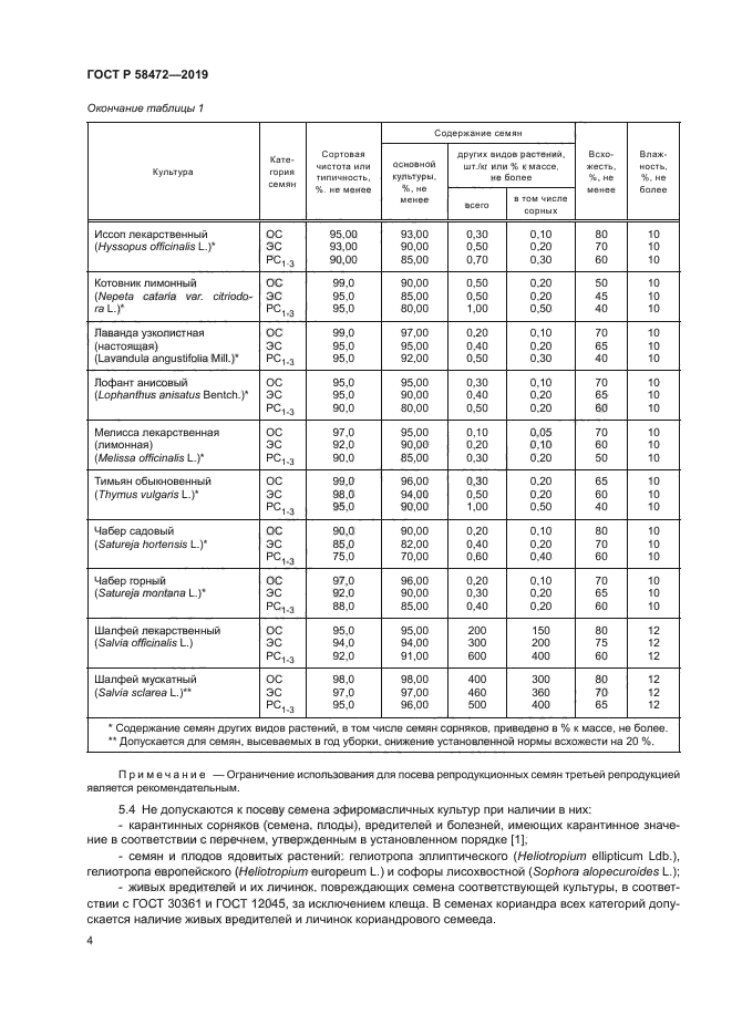 ГОСТ Р 58472-2019