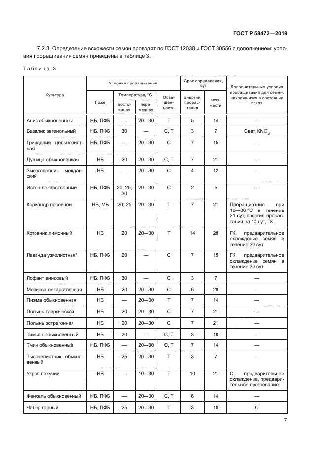 ГОСТ Р 58472-2019