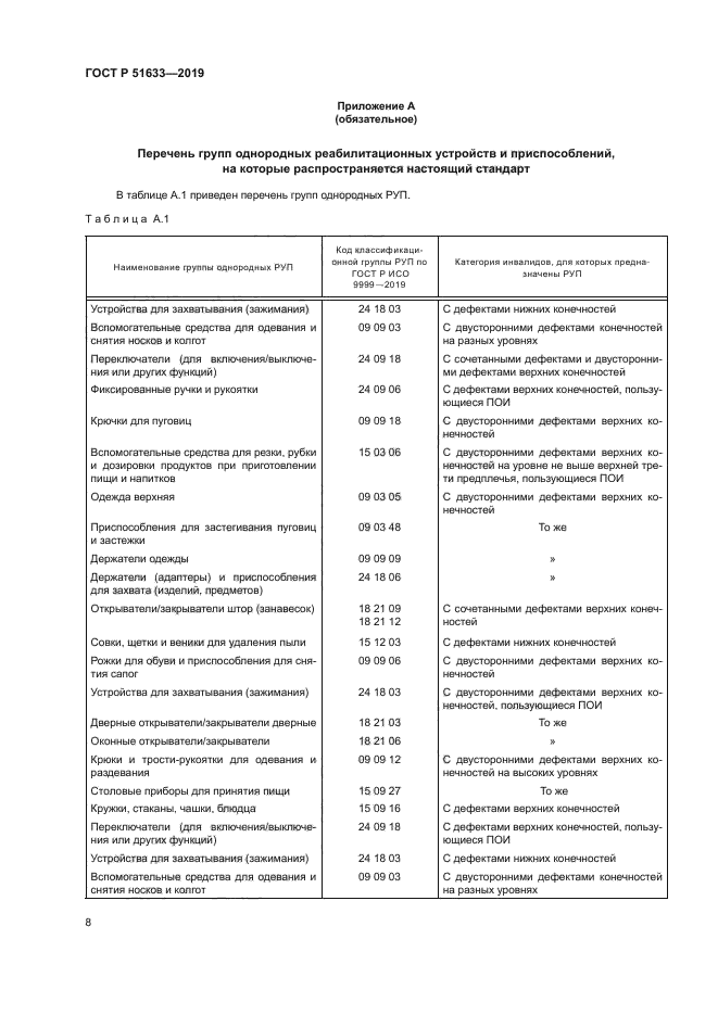 ГОСТ Р 51633-2019