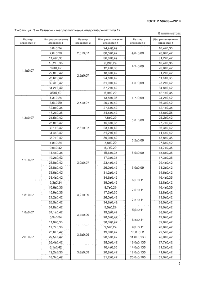 ГОСТ Р 58488-2019