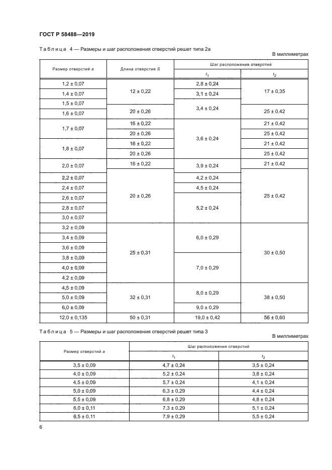 ГОСТ Р 58488-2019