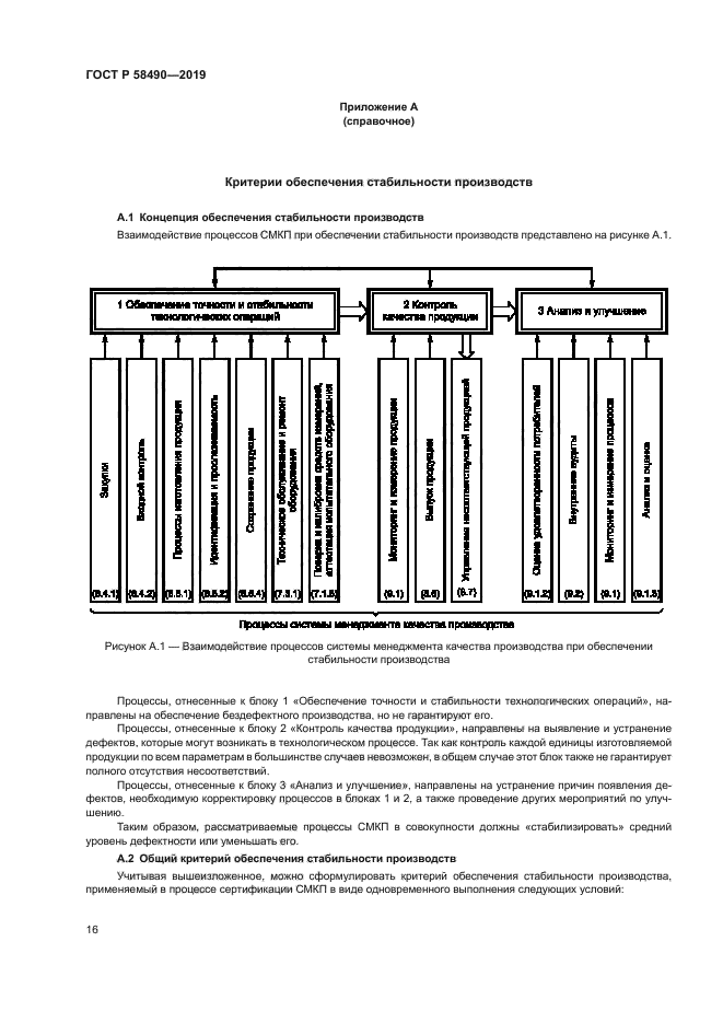 ГОСТ Р 58490-2019