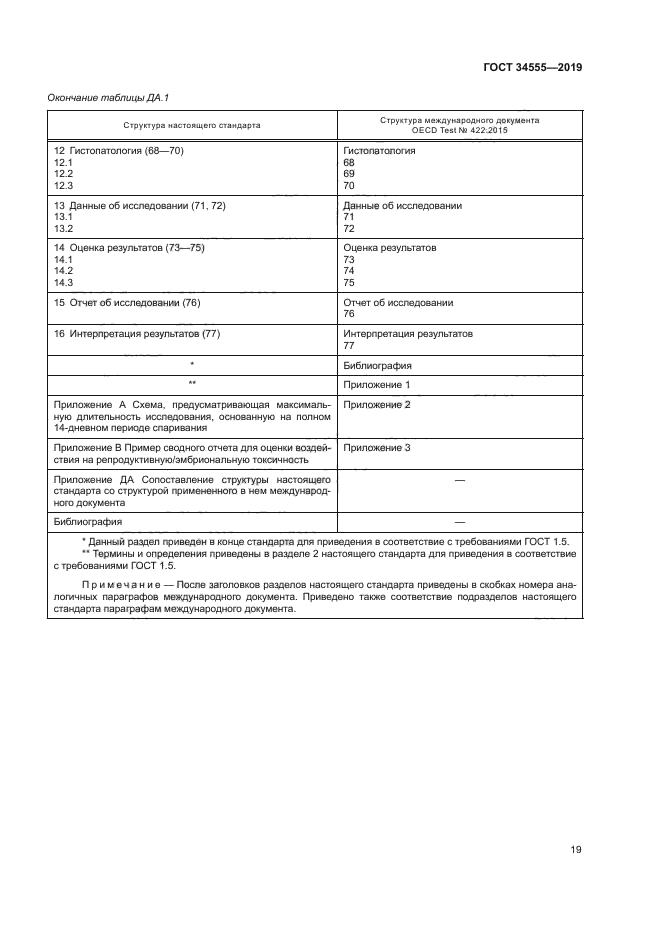 ГОСТ 34555-2019