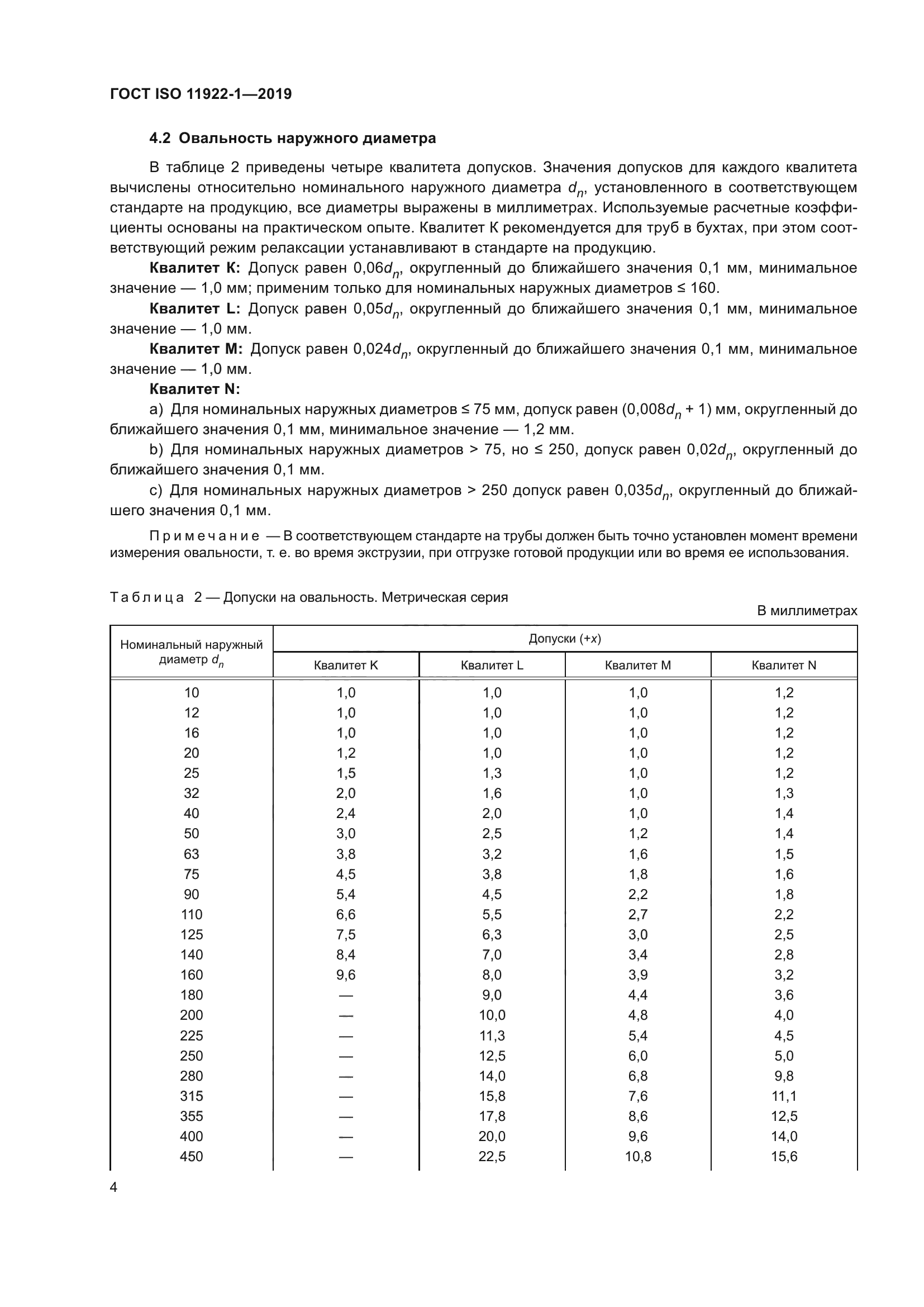 ГОСТ ISO 11922-1-2019