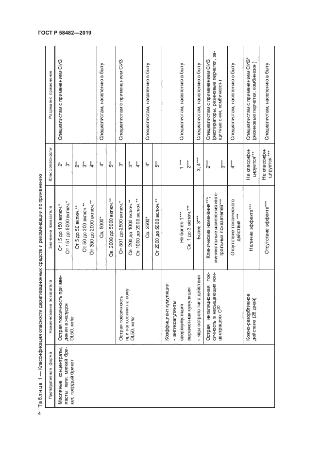 ГОСТ Р 58482-2019