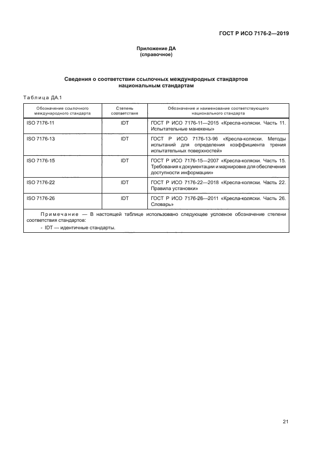 ГОСТ Р ИСО 7176-2-2019