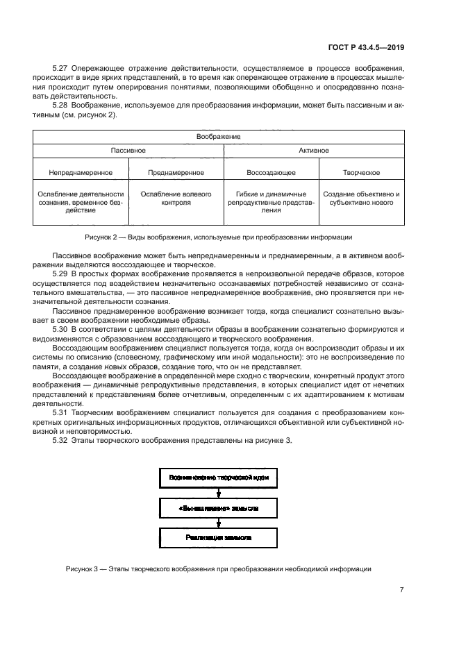 ГОСТ Р 43.4.5-2019