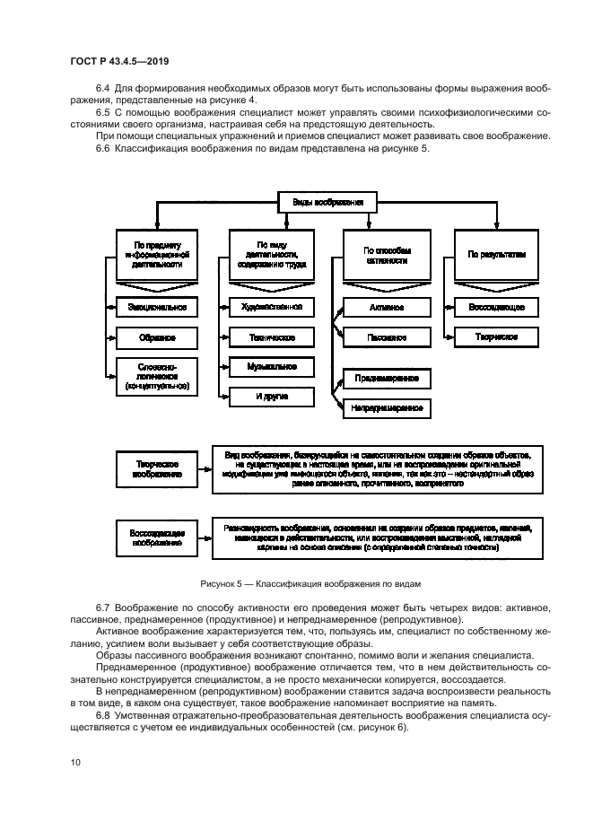 ГОСТ Р 43.4.5-2019