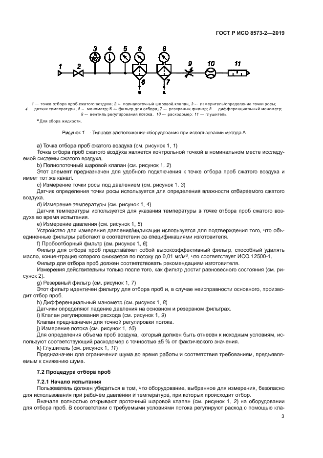 ГОСТ Р ИСО 8573-2-2019