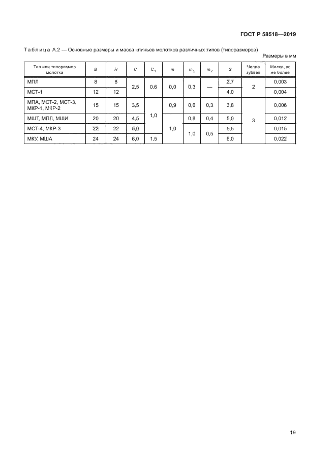 ГОСТ Р 58518-2019