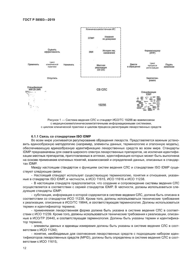 ГОСТ Р 58503-2019