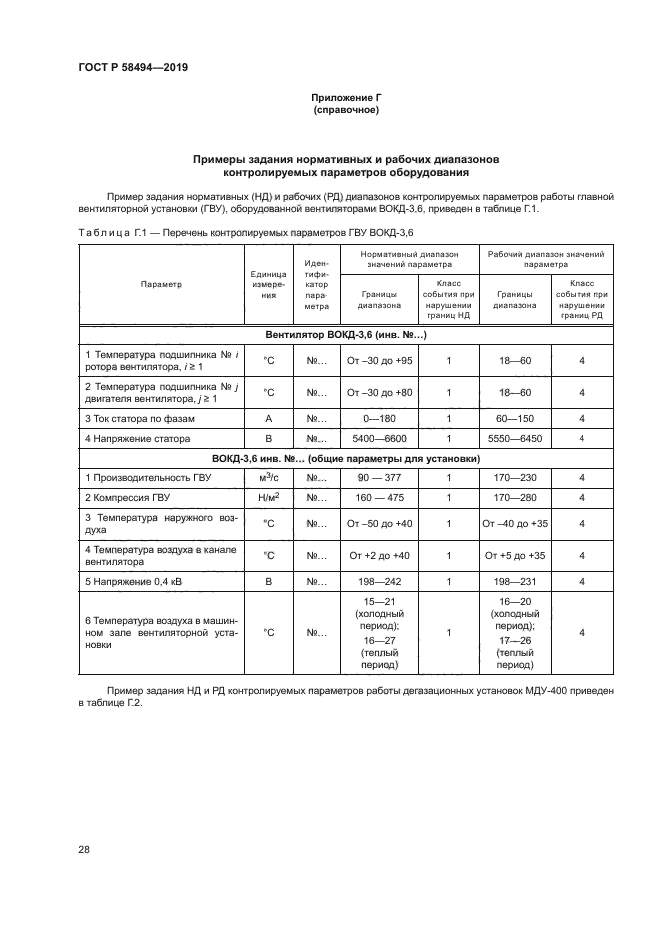 ГОСТ Р 58494-2019