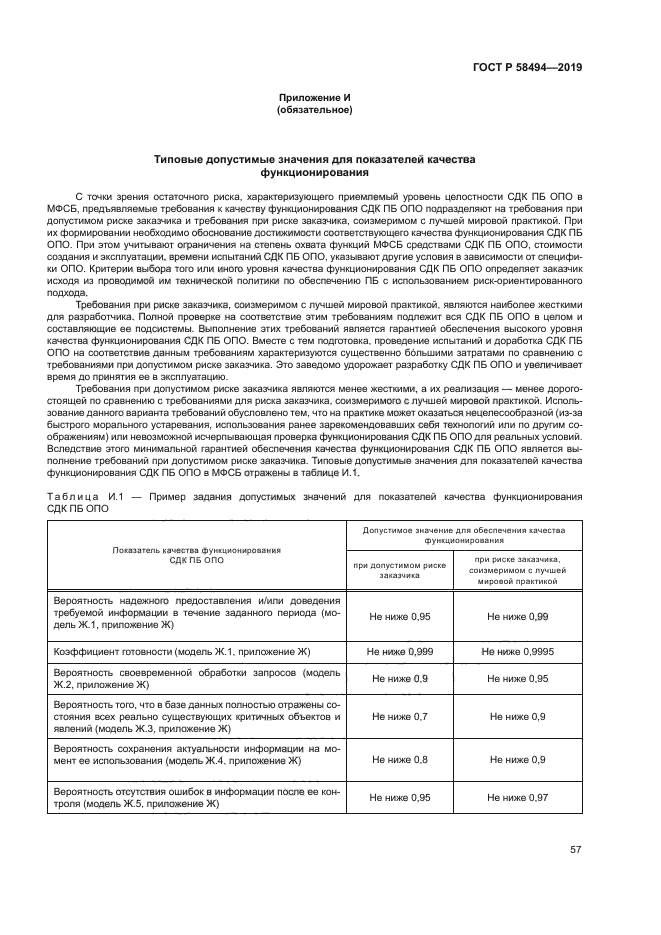 ГОСТ Р 58494-2019