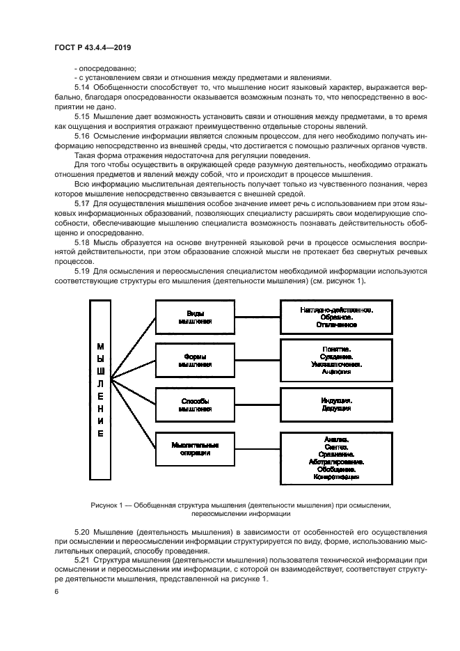 ГОСТ Р 43.4.4-2019