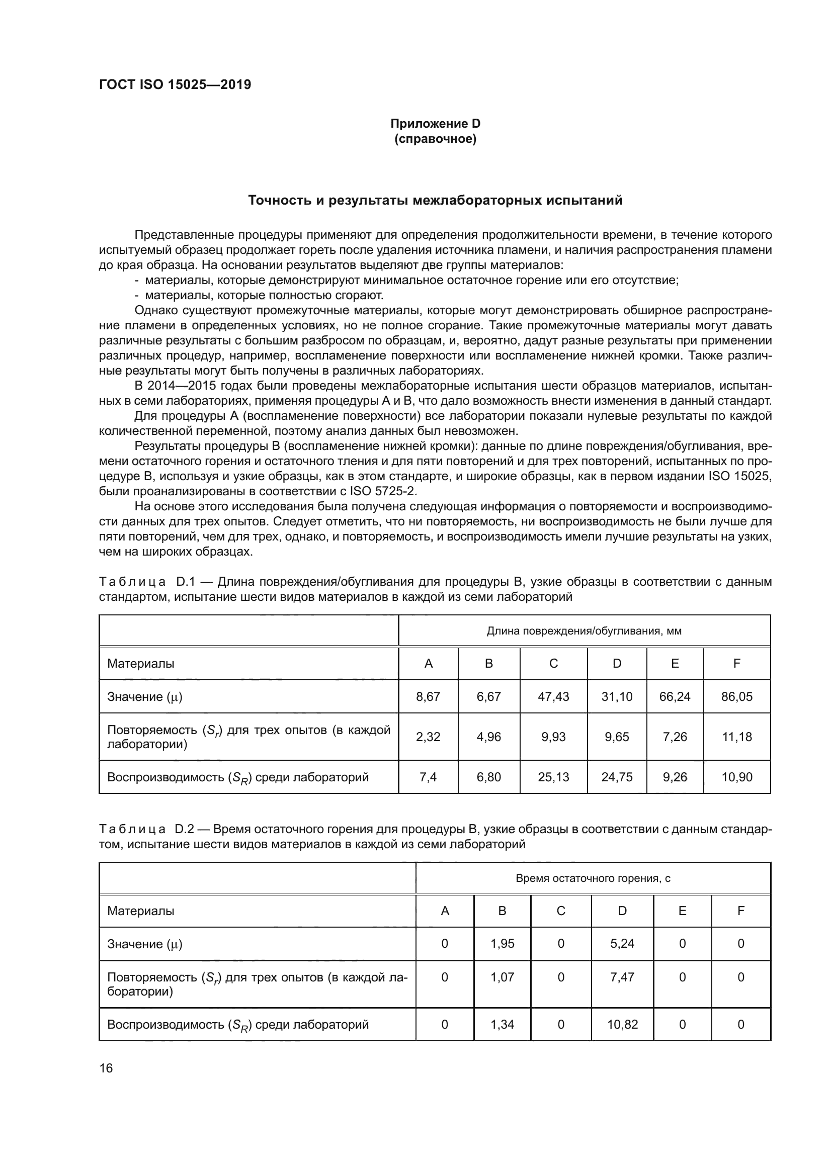 ГОСТ ISO 15025-2019