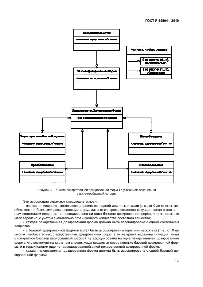 ГОСТ Р 58504-2019