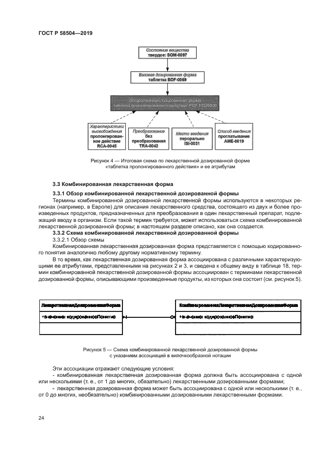 ГОСТ Р 58504-2019