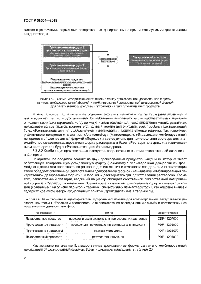ГОСТ Р 58504-2019