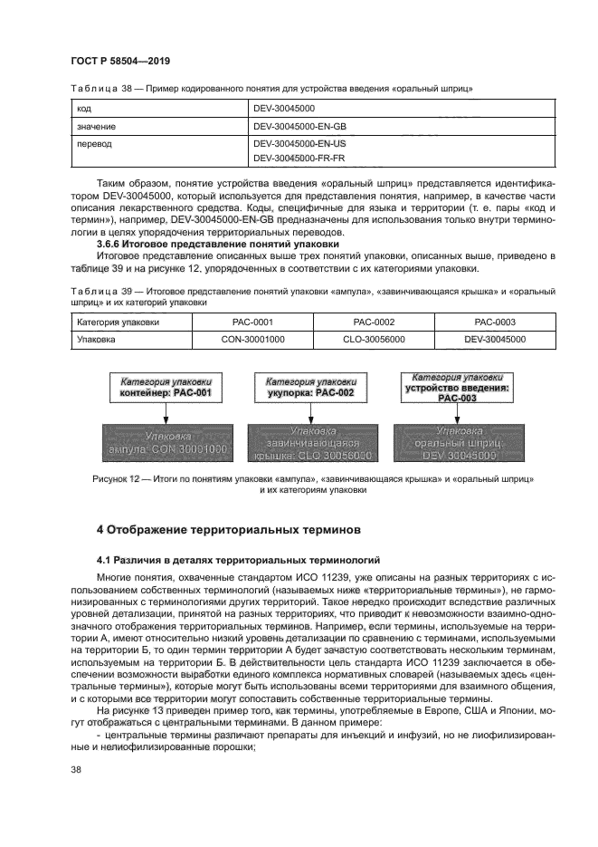 ГОСТ Р 58504-2019