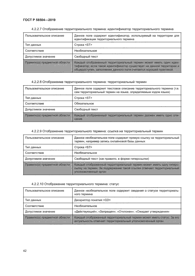 ГОСТ Р 58504-2019