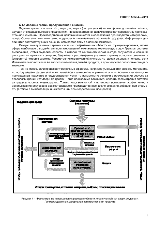 ГОСТ Р 58534-2019