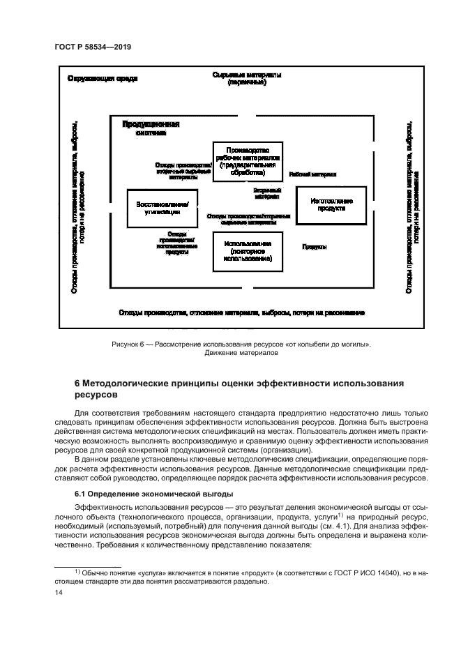 ГОСТ Р 58534-2019